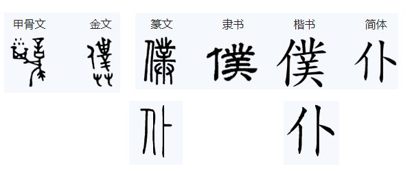 汉字宫斗戏:隶书和简体字的小妾逆袭史