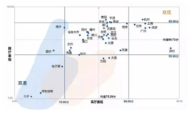 我国人口增幅_我国心衰增幅折线图(2)