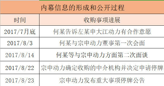 人口生育权交易_有内鬼终止交易图片