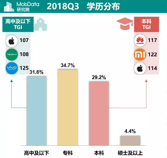 隐形人口_爱买买买的朋友们看过来 你的工资在平均线上吗(2)