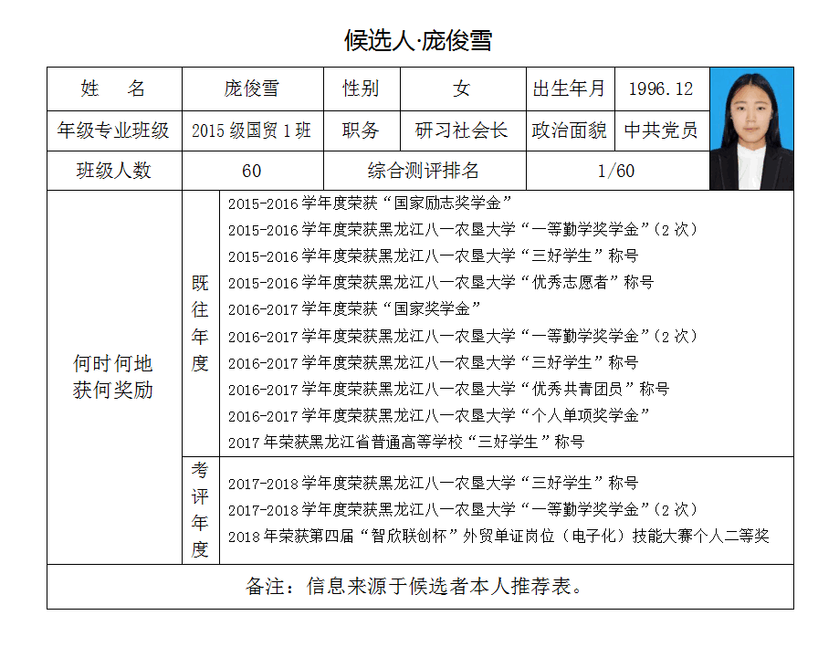 大学英语六级人口过班_科大讯飞机器翻译系统挑战大学英语六级考试 成绩被评(2)