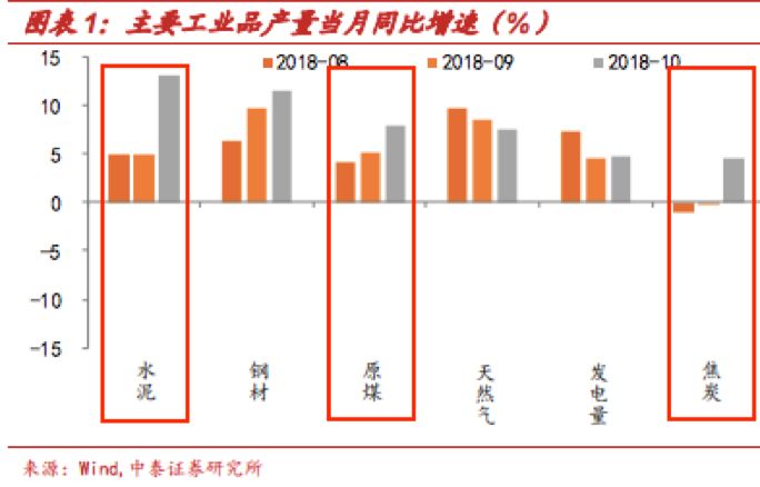 文县城人口_达标 惠州市区人口近350万,达到地铁申报标准