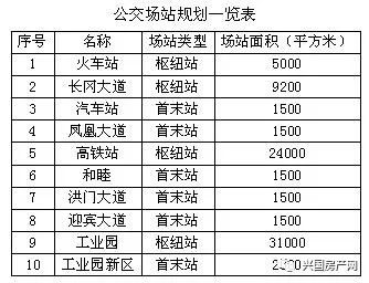 兴国人口_看哭了 12年之间兴国房价涨了5.7倍 你的工资涨了多少(2)