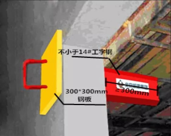 应编制专项施工方案,支撑点插杠采用14号及以上工字钢且不少于四个,并