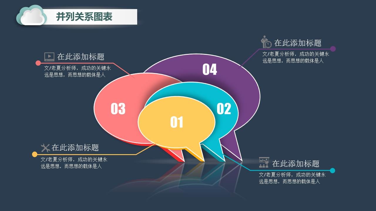 ppt不够高大上,用好ppt逻辑并列关系图表,简约大气ppt