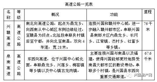 兴国人口_看哭了 12年之间兴国房价涨了5.7倍 你的工资涨了多少