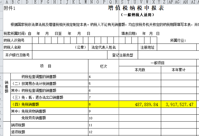 免稅會計處理怎麼做？會計分錄怎麼寫？...今天統一回復！ 生活 第9張