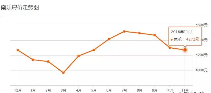 南乐县2021gdp_南乐县2021年国有建设用地供应计划出炉 住宅用地超1409亩