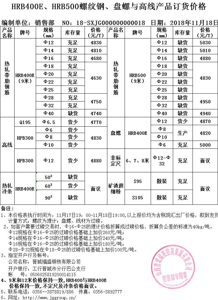 普阳钢铁锁价政策【唐山钢坯】17日唐山普方坯现金含税3590元/吨出厂