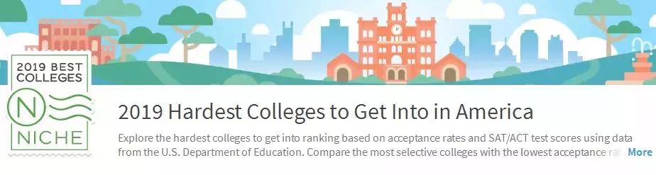 2019全美最难申请TOP50大学出炉，你钟意的大学入榜了吗？
