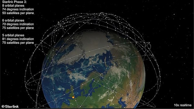 馬斯克全球衛星計劃獲批 最終將為火星移民供網 國際 第3張