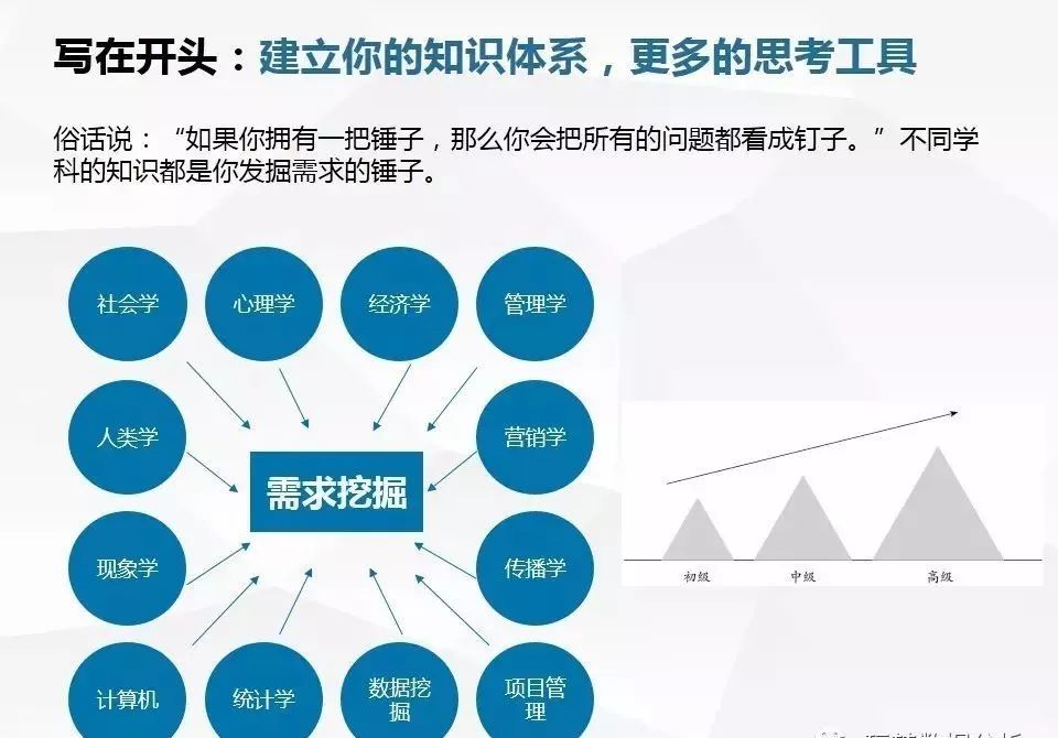 韩国GDP历史变化分析PPT_别乱扯,谁说GDP核算方法调整是为了提高GDP增长率