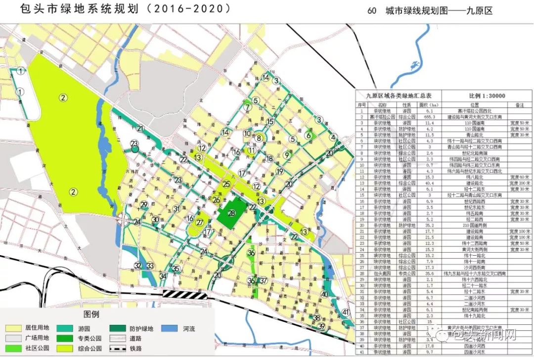 2020年前包头绿地系统是这样规划的快看看你家旁边有没有公园