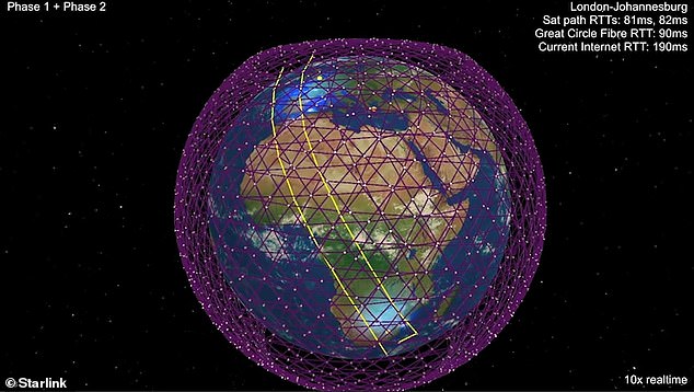 馬斯克全球衛星計劃獲批 最終將為火星移民供網 國際 第2張