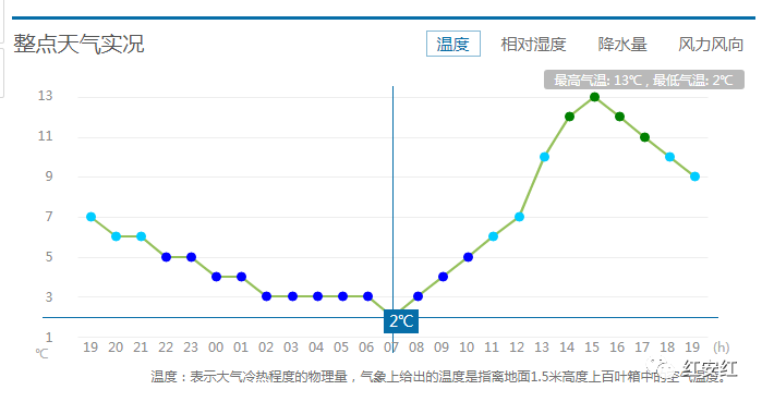 红安有多少人口_铁血红安