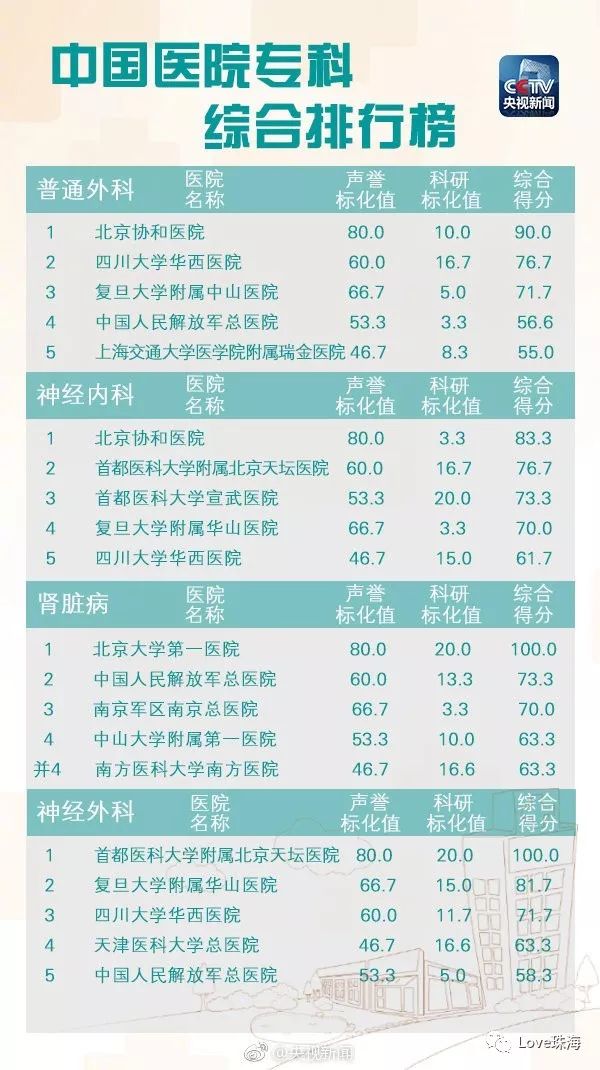 西藏2019年人口数_2019年国考西藏报名人数统计 6204人报名