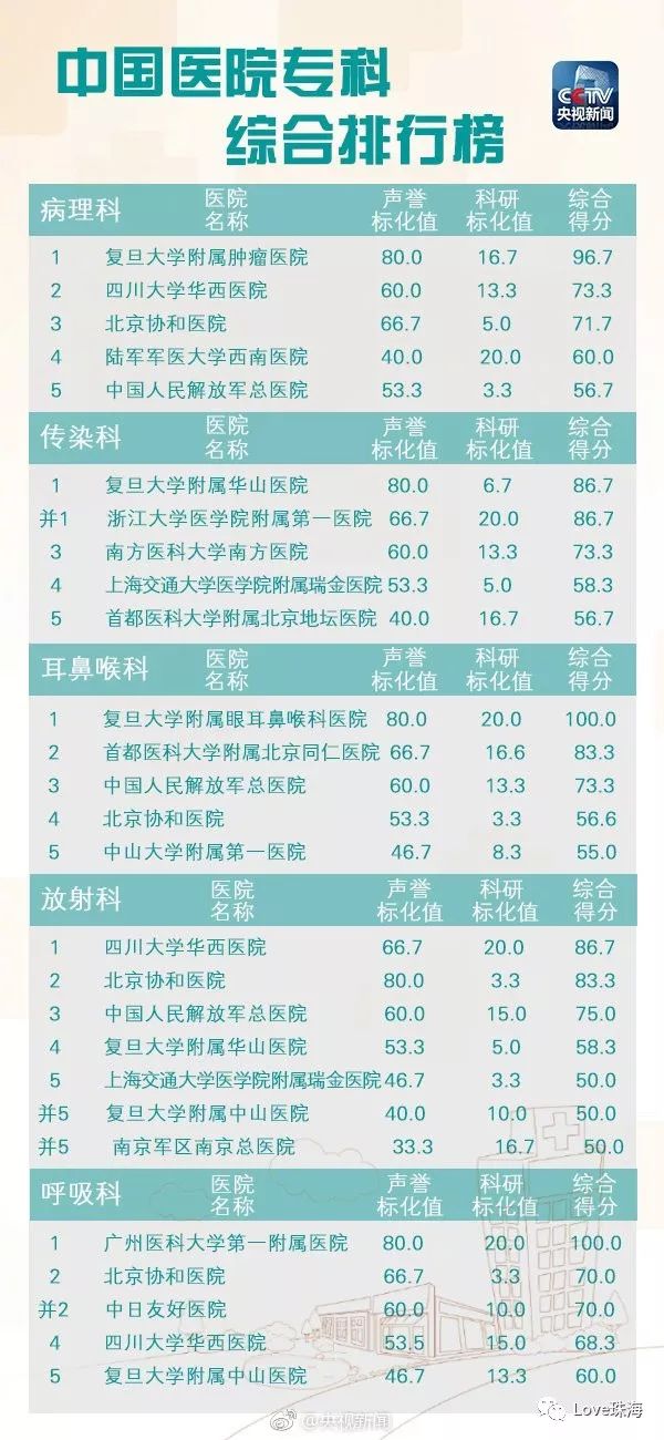 2019人口普查日期_缅甸公布最新人口统计数据(2)