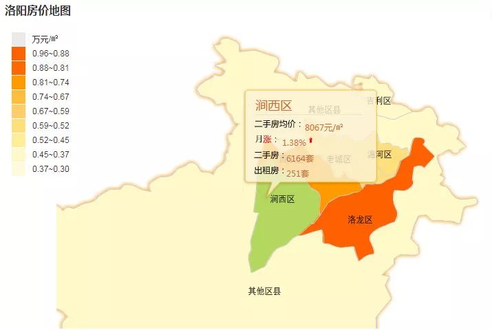 64% 西工区 二手房均价: 7646 元/平米 环比涨幅:  1.