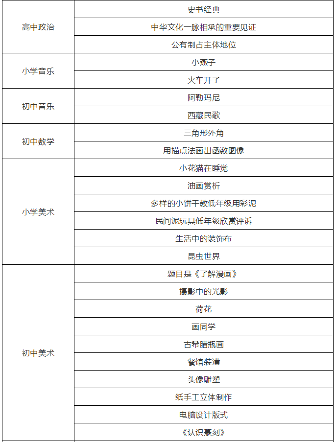 中花六板简谱_萱草花简谱(4)