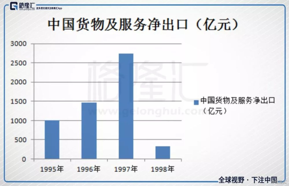 乡镇经济总量不大_带动附近乡镇经济(2)