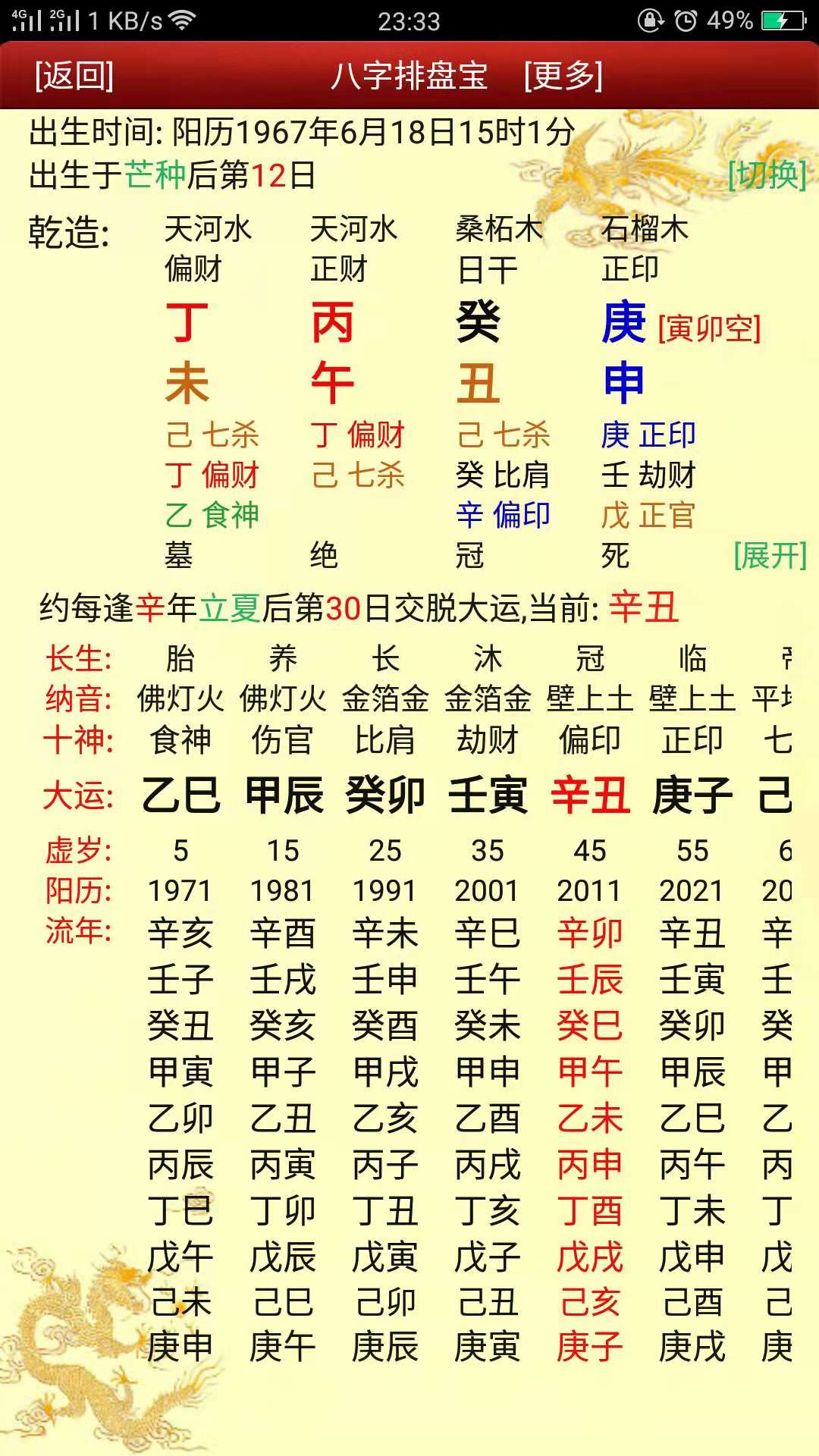 八字命理:教你如何通过八字看财运(附案例解析)