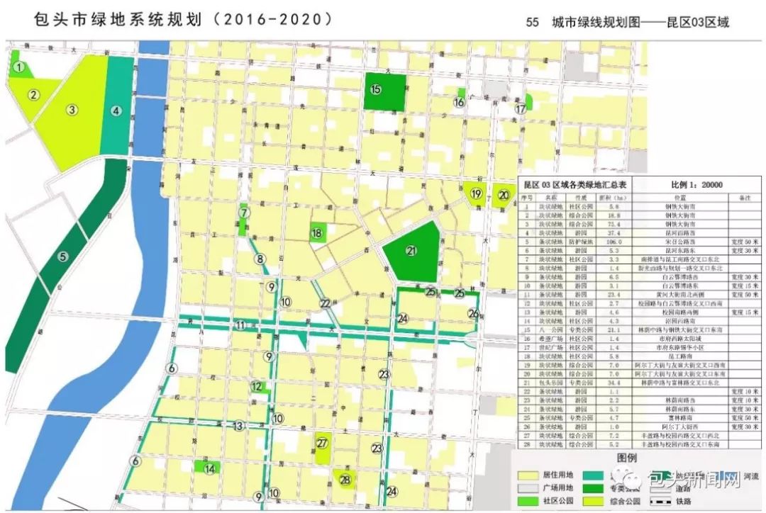 2020年前包头绿地系统是这样规划的!包头将会如此美.