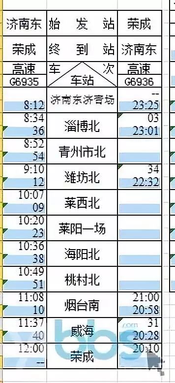 桓台人口_淄博市第七次全国人口普查公报出炉 桓台人口是(3)