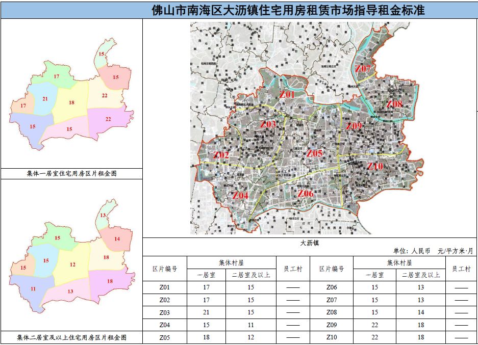 狮山松岗人均gdp_中国最有钱的10个镇,有你家乡吗