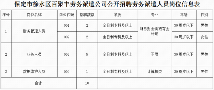 人口与劳动资源答案_人口与资源艺术字(2)