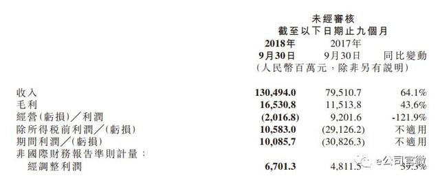 雷军简谱_雷军老婆(3)