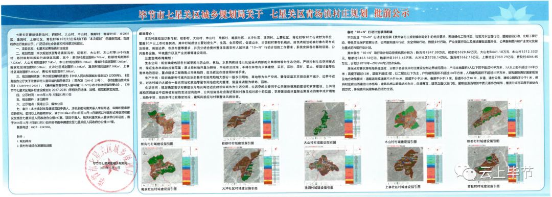 重磅七星关区朱昌等30个镇乡村庄规划出炉