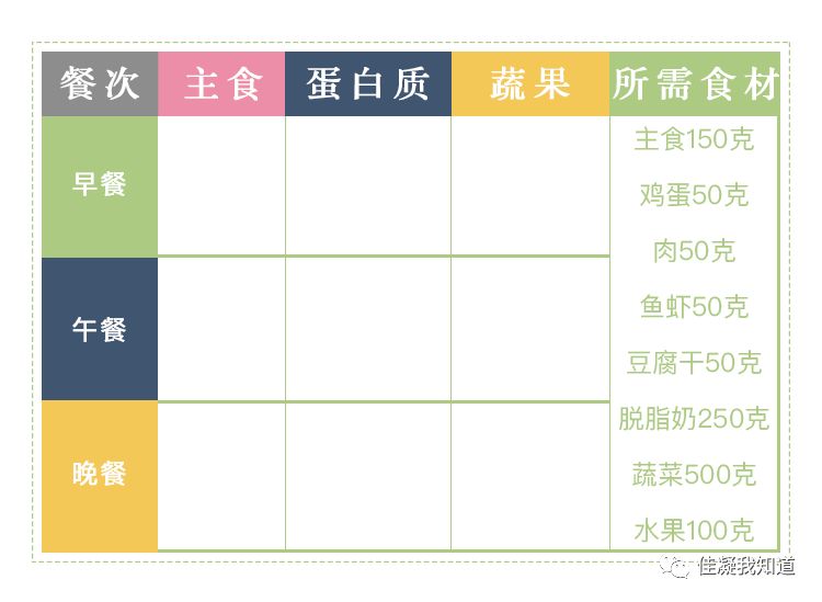 想减肥就加她吧，只提供减肥食谱和运动方法