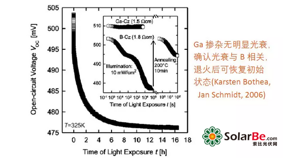 光的原理是什么呢_马齿芥的功效是什么呢(2)