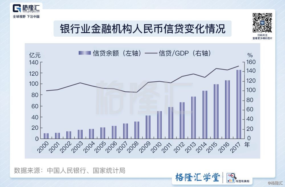 乡镇经济总量不大_带动附近乡镇经济(2)