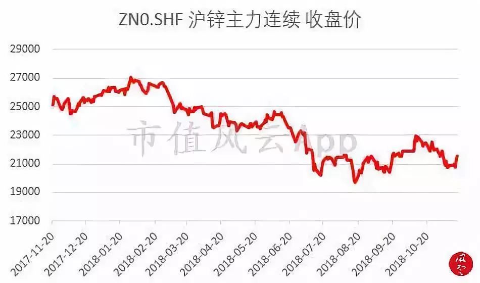 成交额保持4400亿元上方，雄安板块集体拉升：风云每日复盘11.19