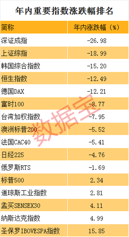 房地产市值能超过gdp吗_a股市值与gdp比值图(2)