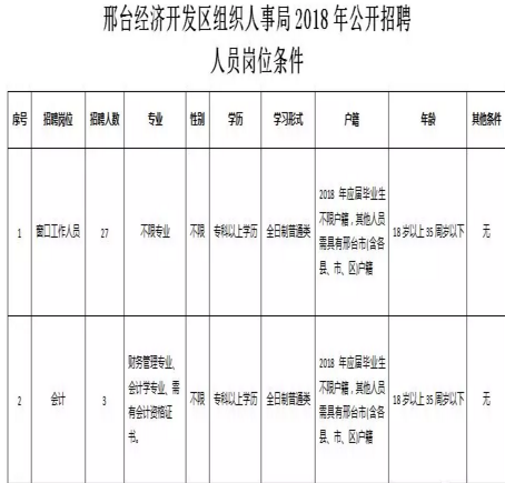 人口经济组织是迁户口吗_迁户口需要结婚证吗(2)