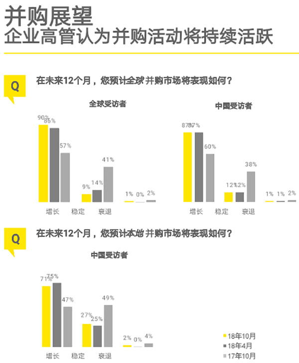 中国GDP增长动态_中国GDP增长动态图 上热搜 网友 切实体会到日子越来越好