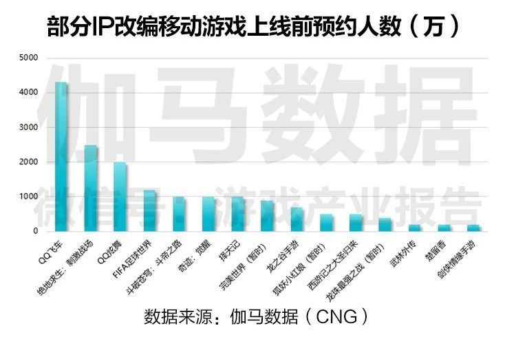 产出比gdp_2018年国内汽柴油产出比维持下降走势