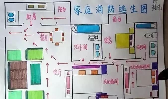 【消防科普】全民学习消防安全知识60句,提高消防意识