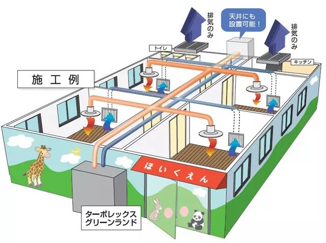 日本独立住宅内部,全热交换型24小时通风换气系统,构造组成示意图.