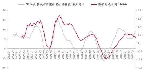 温州2019人口流入还是输出_温州人口热力图(3)