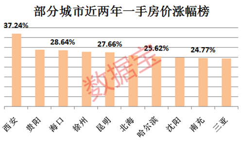 曰本总人口是多少_小班简单篮球舞蹈视频(3)