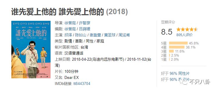 談戀愛時劈腿，新戲臨開機時「爽約」？邱澤的故事有點一言難盡啊… 娛樂 第4張