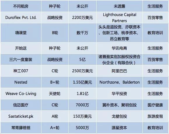 简谱陪练_儿歌简谱(2)