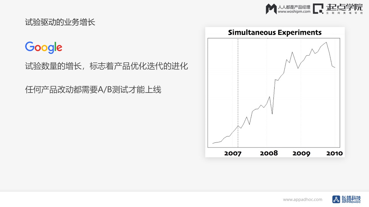 2019年_地级以上城市经济总量在国民经济中的份额已达(2)