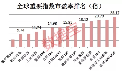 曰本总人口是多少_小班简单篮球舞蹈视频(2)