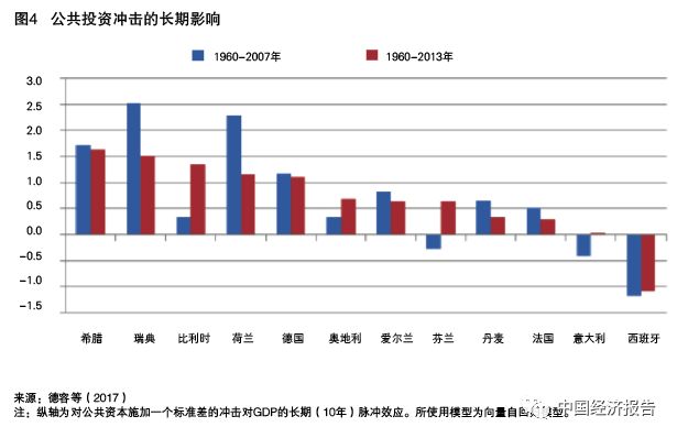 意大利近几年经济总量_意大利国旗(2)