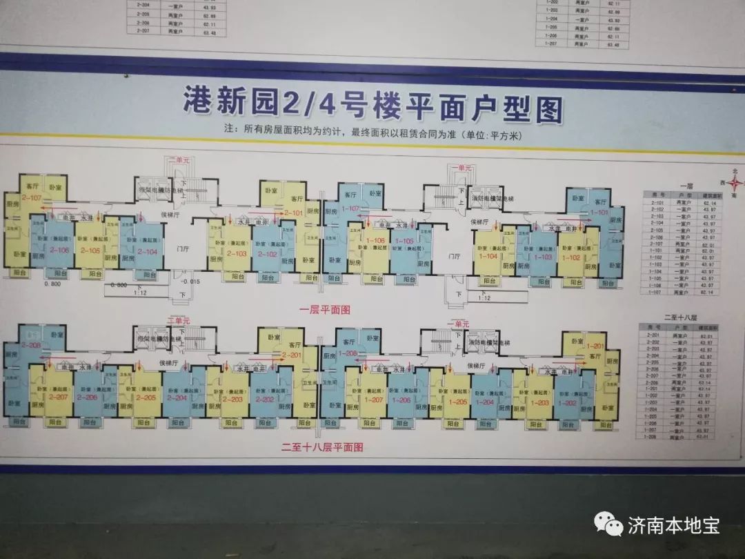 济南这些公租房户型图提前看,明天开始选房!