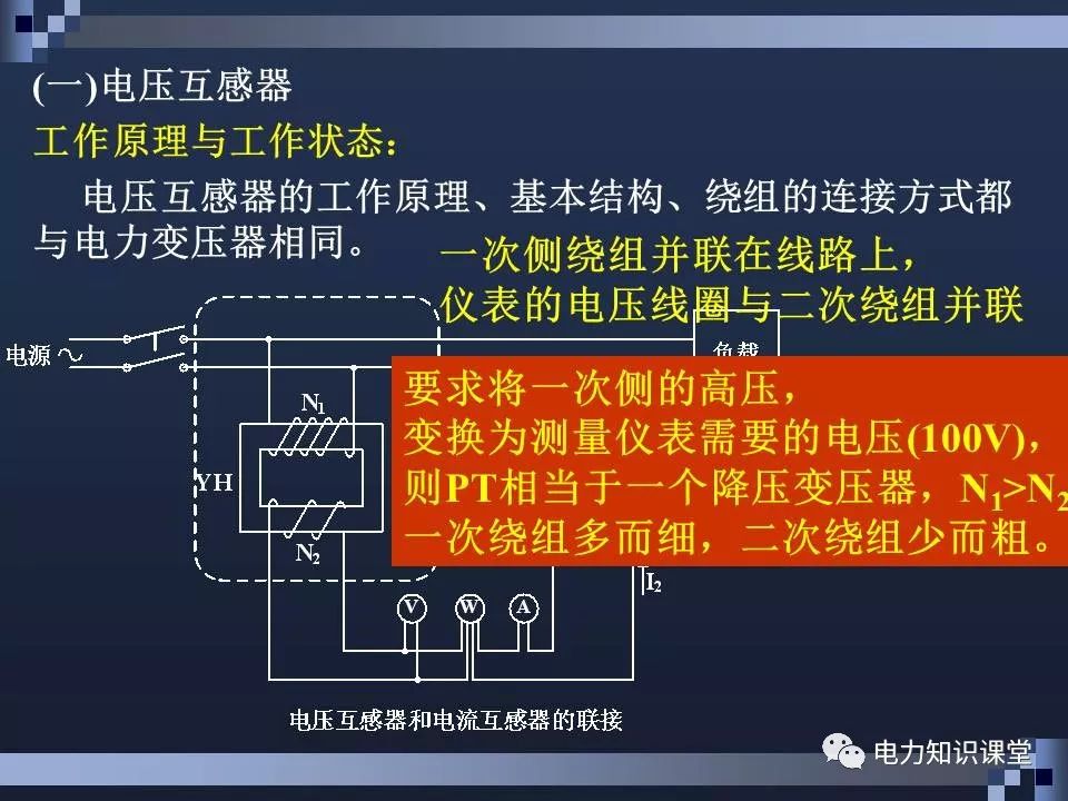 高压断路器的构造及工作原理